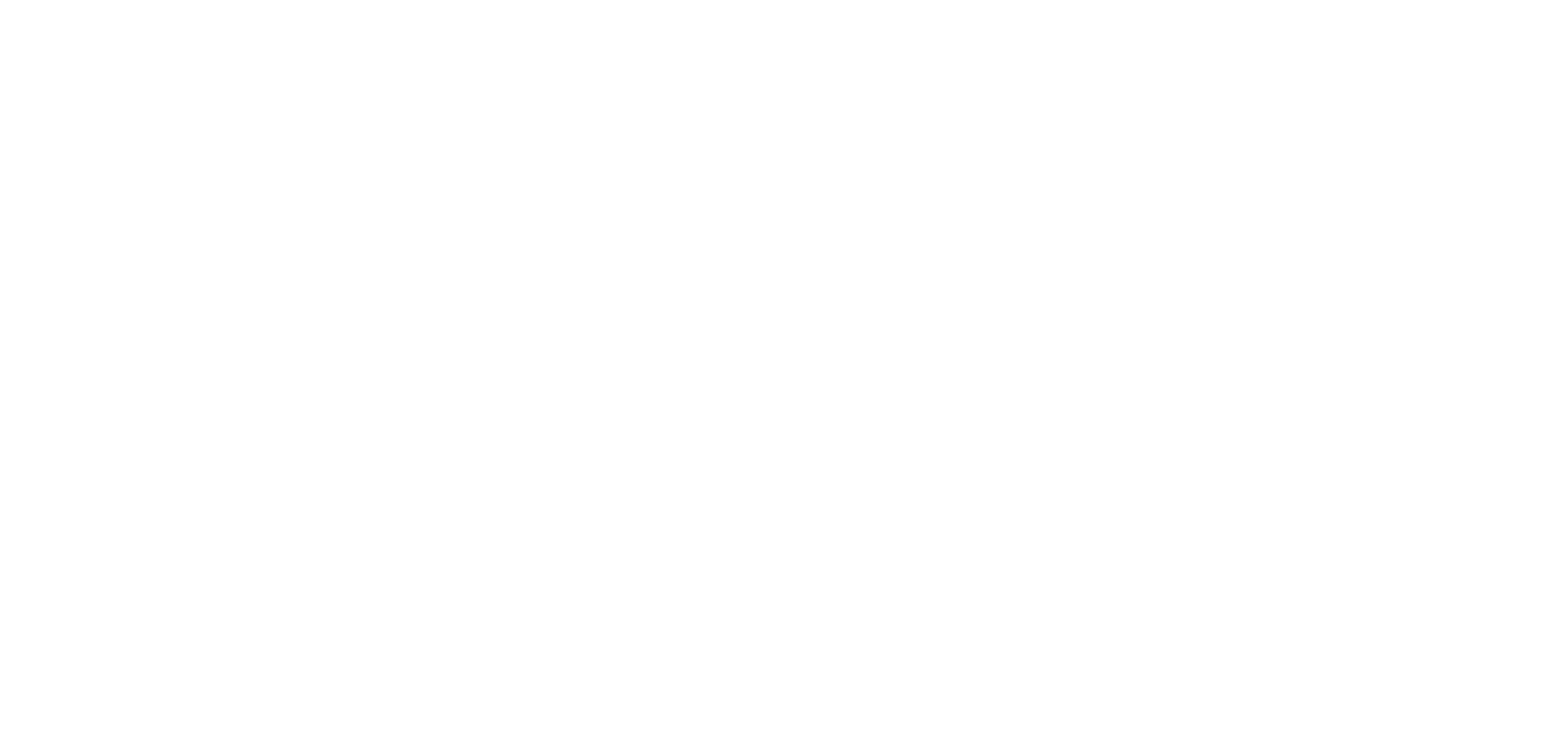 Warner Bros Discovery